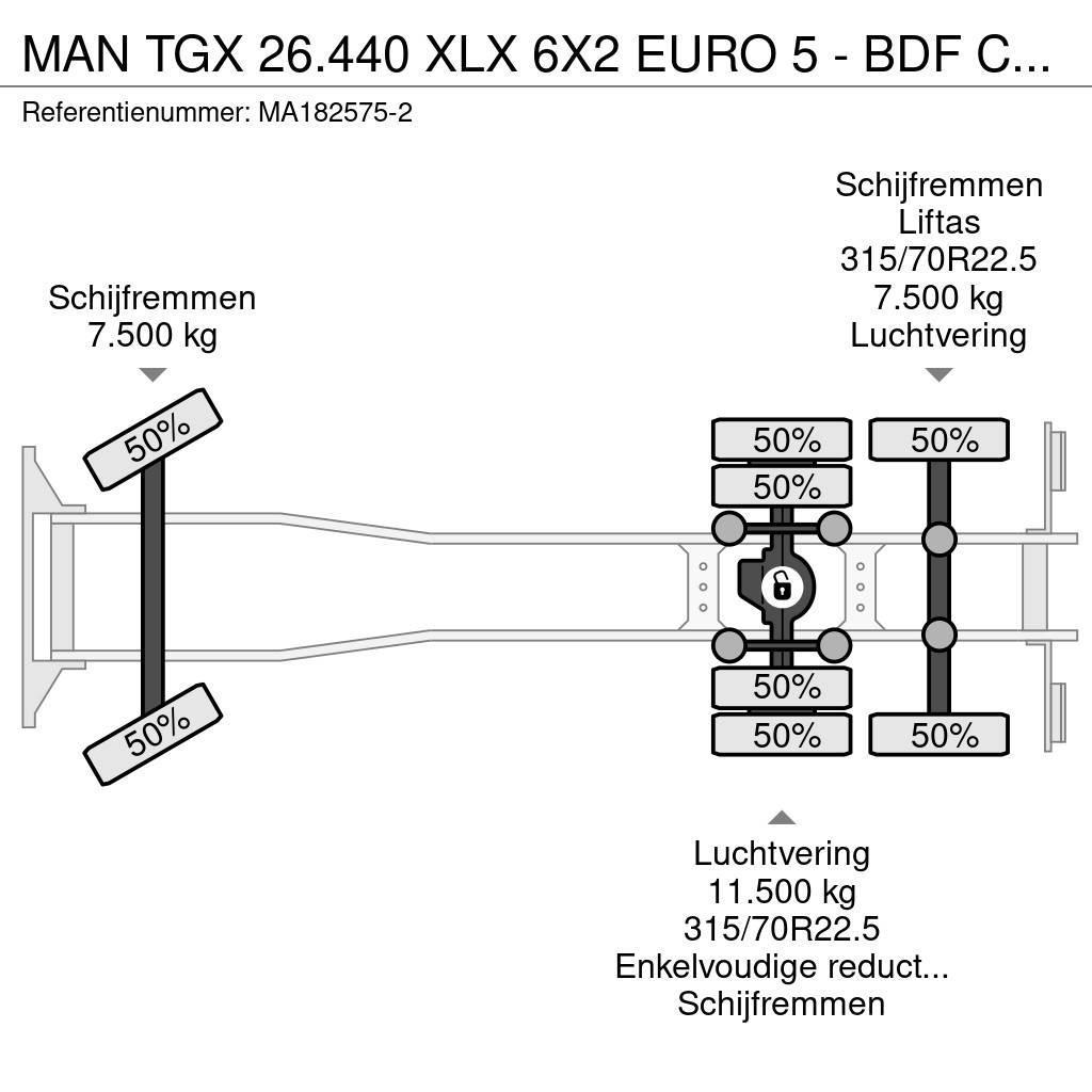 MAN TGX 26.440 XLX 6X2 EURO 5 - BDF CHASSIS + RETARDER Lanový nosič kontejnerů