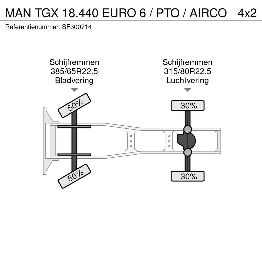 MAN TGX 18.440 EURO 6 / PTO / AIRCO Tahače