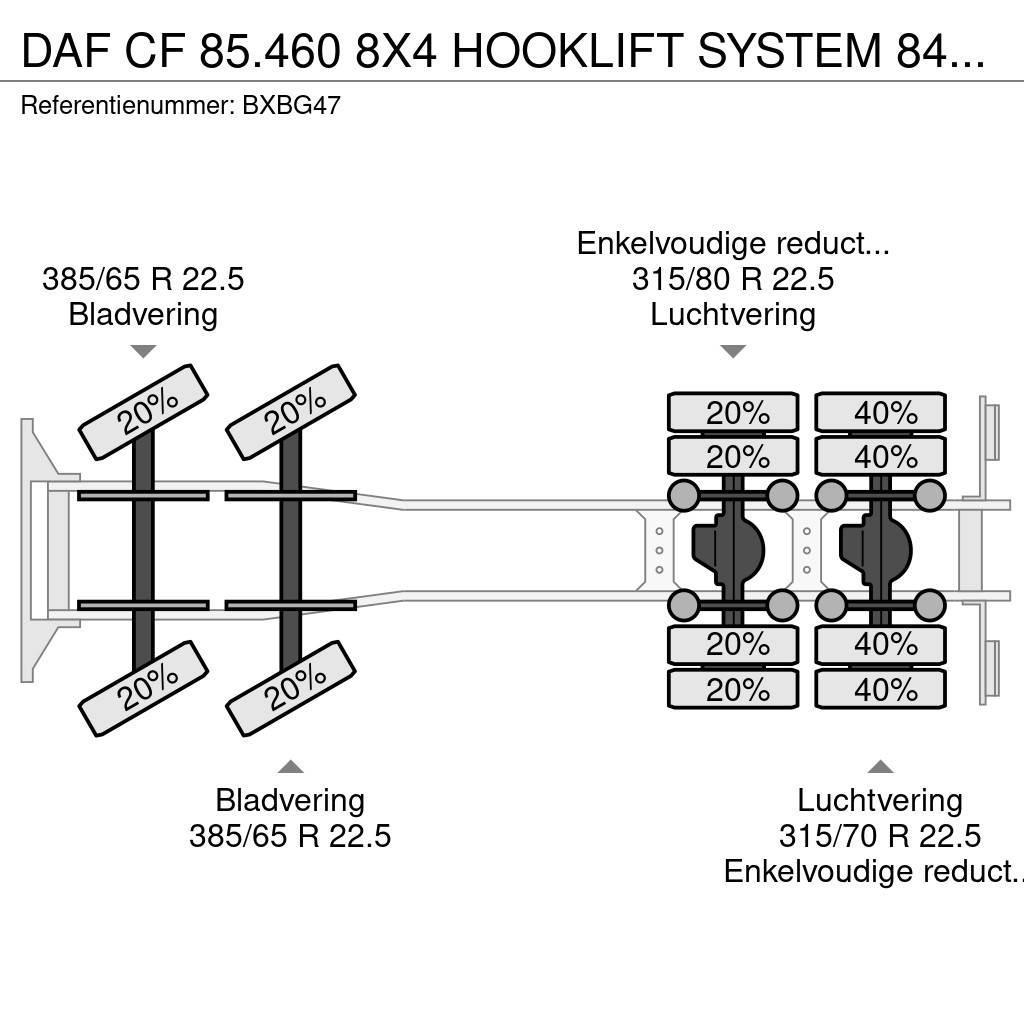 DAF CF 85.460 8X4 HOOKLIFT SYSTEM 848.000KM Hákový nosič kontejnerů