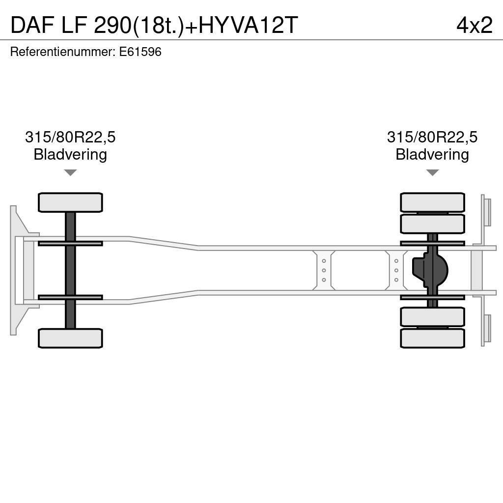 DAF LF 290(18t.)+HYVA12T Kontejnerový rám/Přepravníky kontejnerů