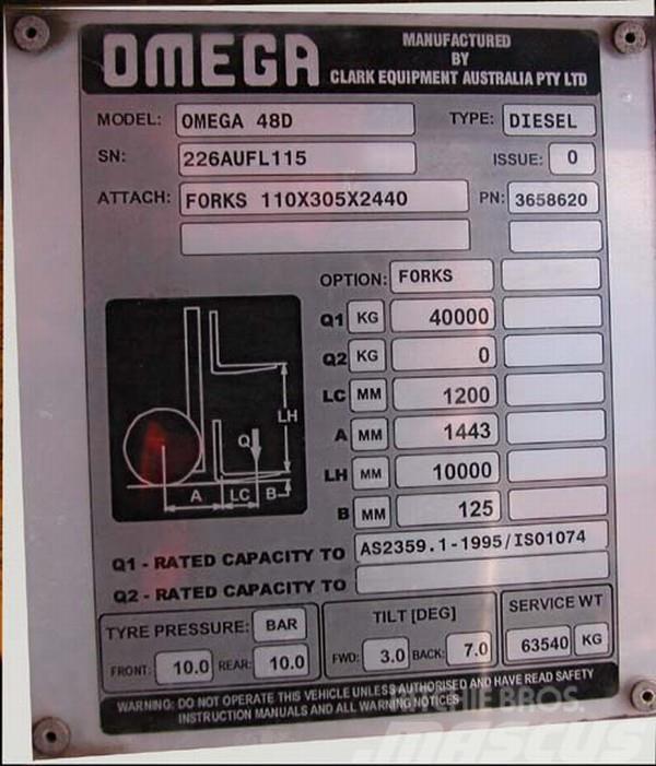 Omega Omega	48D FLT Kontejnerové manipulátory