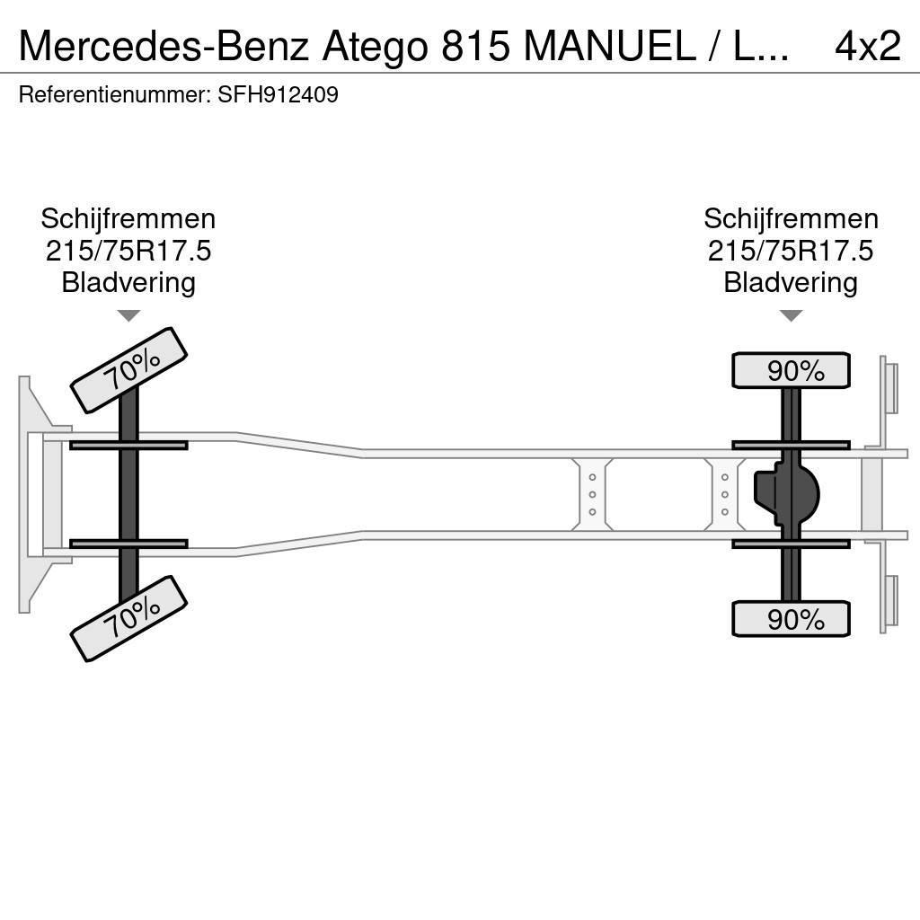Mercedes-Benz Atego 815 MANUEL / LAMMES - BLATT - SPRING Skříňová nástavba