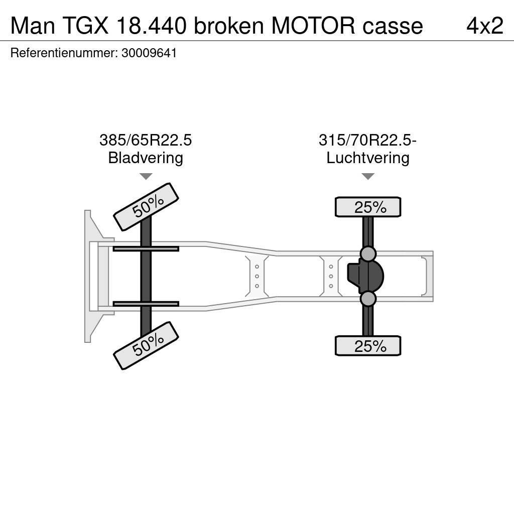 MAN TGX 18.440 broken MOTOR casse Tahače