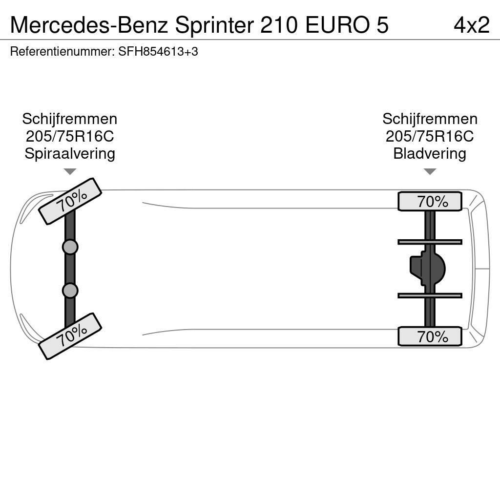 Mercedes-Benz Sprinter 210 EURO 5 Další