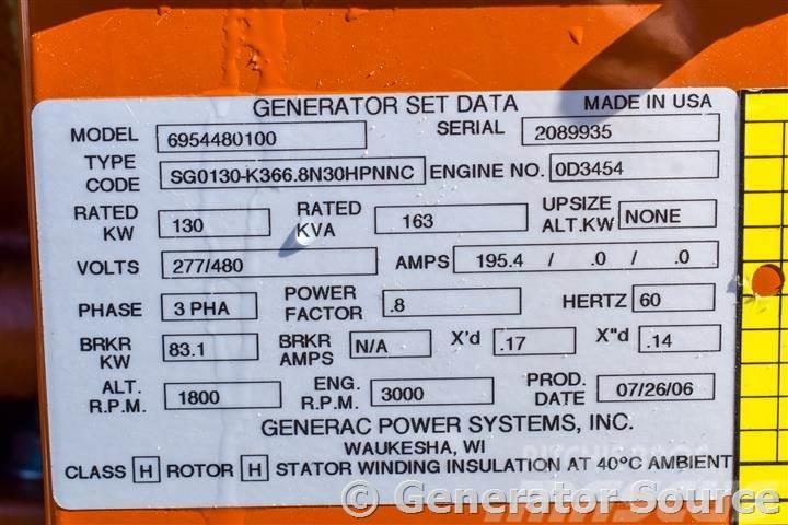 Generac 130 kW - JUST ARRIVED Ostatní generátory