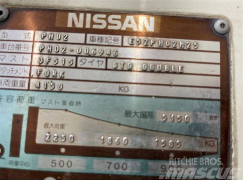Nissan NP50 Další