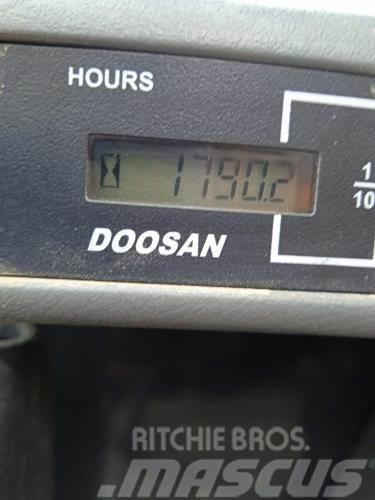 Doosan DX85R-3 Mini rýpadla < 7t