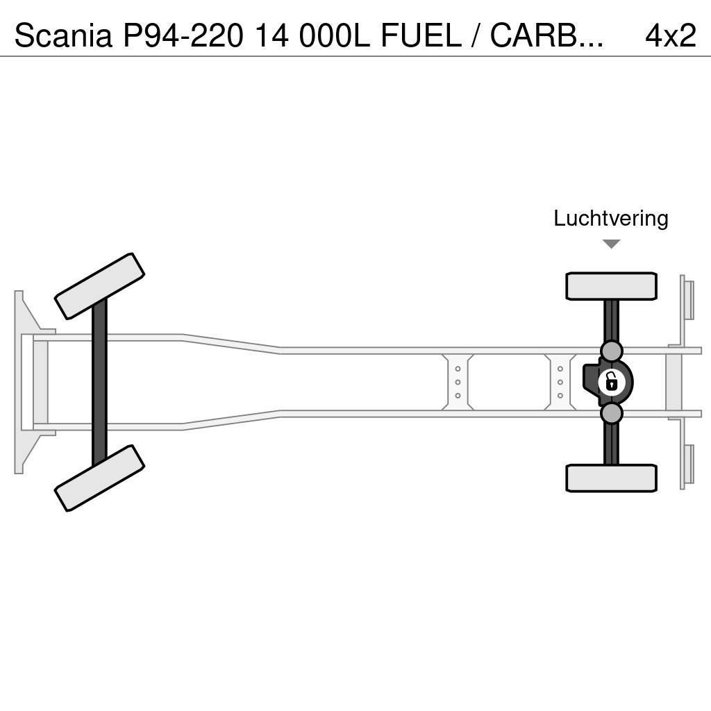 Scania P94-220 14 000L FUEL / CARBURANT TRUCK Cisternové vozy