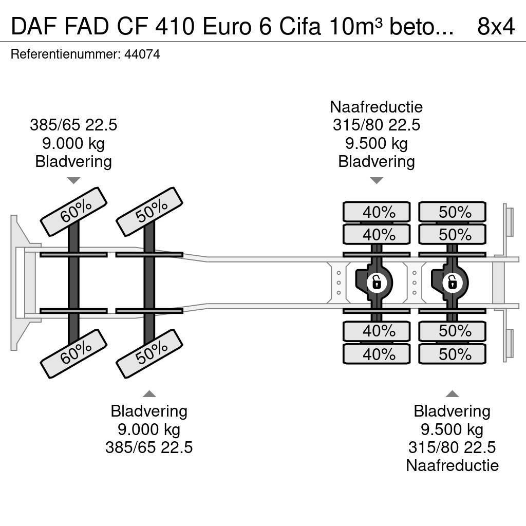 DAF FAD CF 410 Euro 6 Cifa 10m³ betonmixer Domíchávače betonu