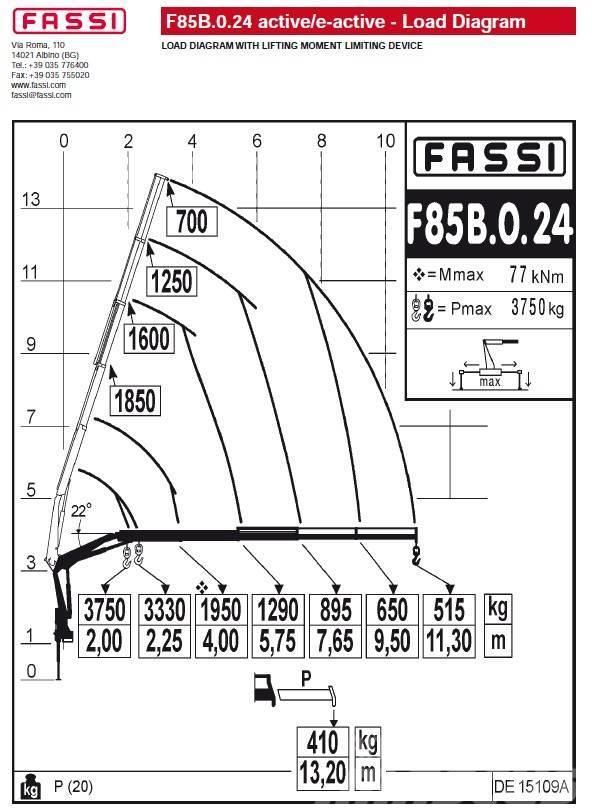Fassi F85B.0.24 Nakládací jeřáby