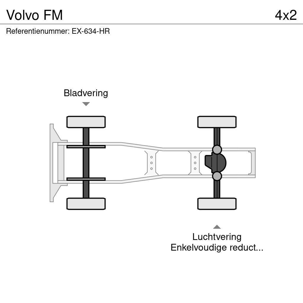 Volvo FM Tahače