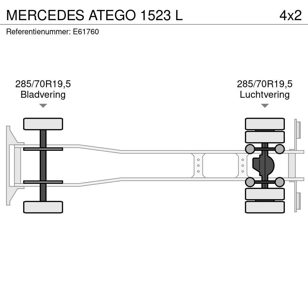 Mercedes-Benz ATEGO 1523 L Chladírenské nákladní vozy