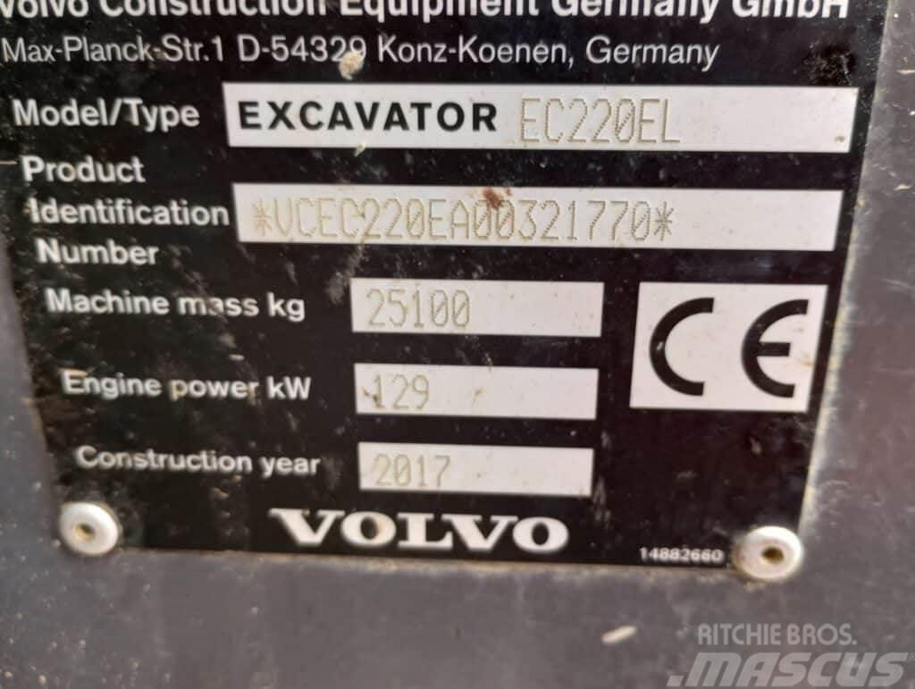 Volvo EC220EL Pásová rýpadla