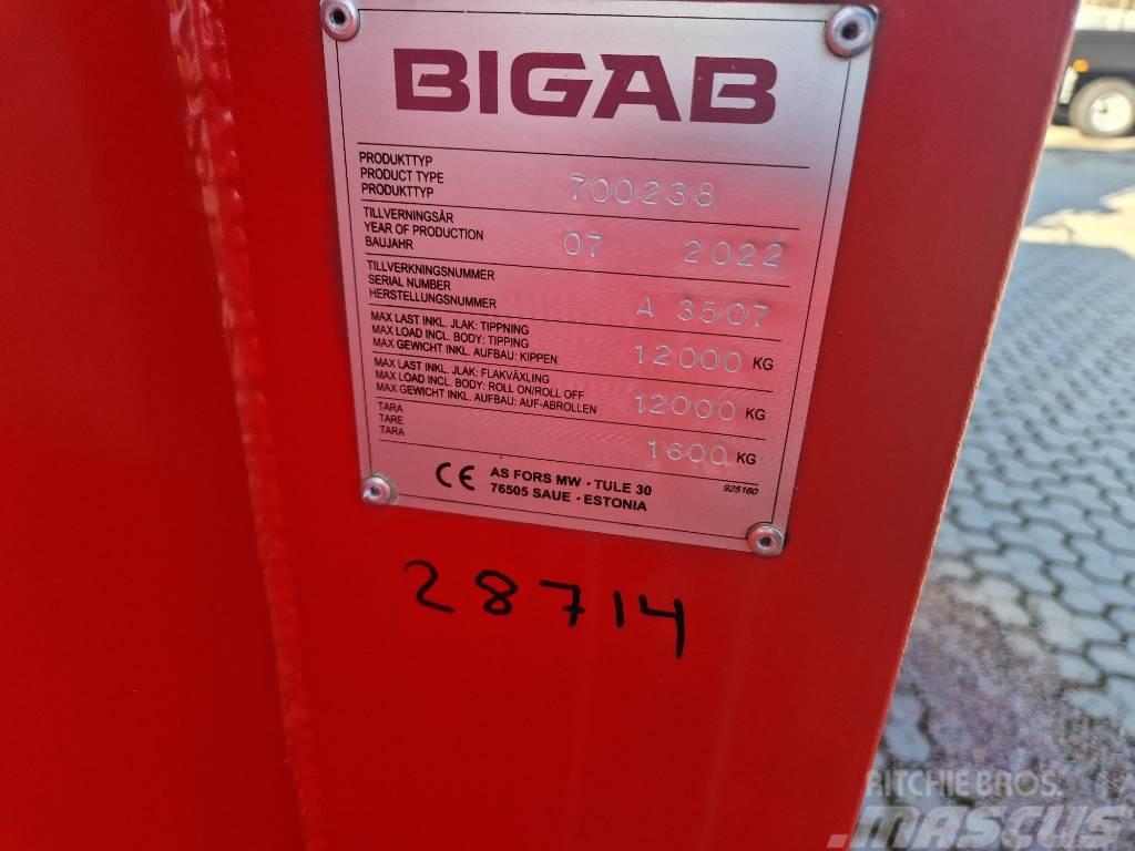 Bigab Flak 238 lättmaterialflak 16kubik Nytt Další přívěsné vozíky