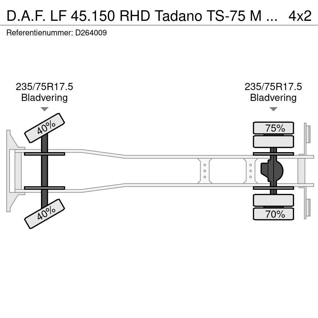 DAF LF 45.150 RHD Tadano TS-75 M crane 8 t Univerzální terénní jeřáby