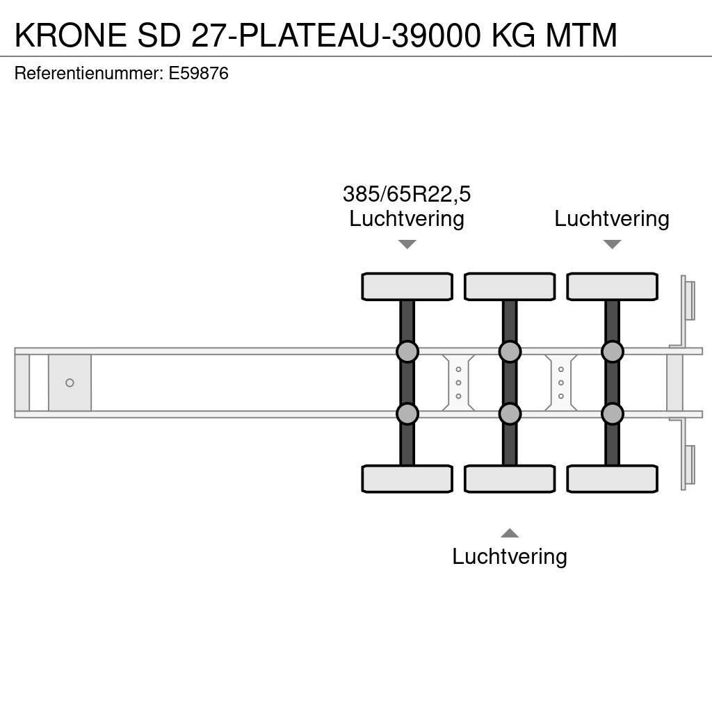 Krone SD 27-PLATEAU-39000 KG MTM Valníkové návěsy/Návěsy se sklápěcími bočnicemi