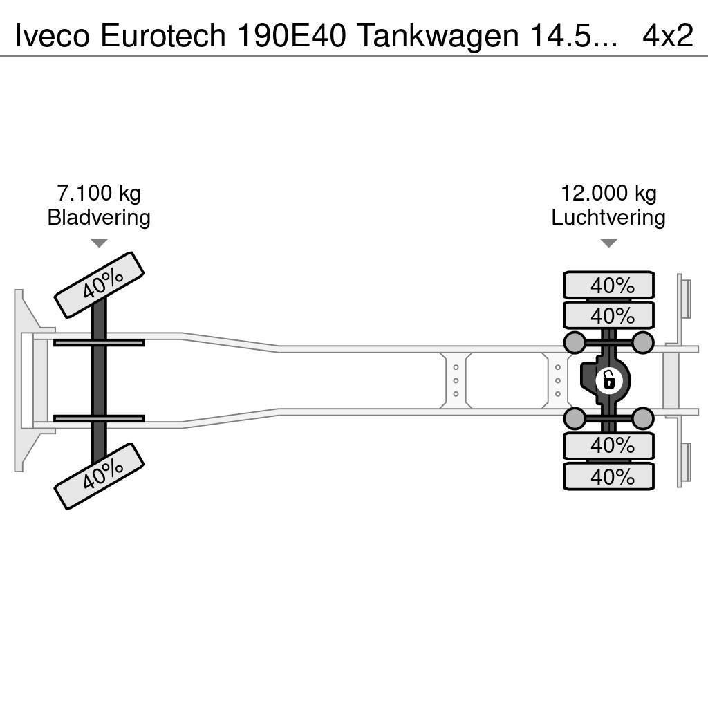 Iveco Eurotech 190E40 Tankwagen 14.530L ADR Cisternové vozy