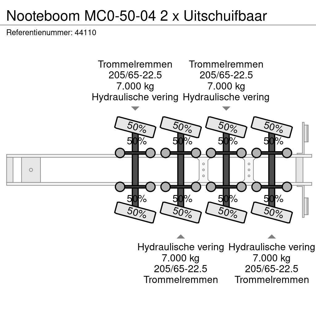 Nooteboom MC0-50-04 2 x Uitschuifbaar Podvalníkové návěsy