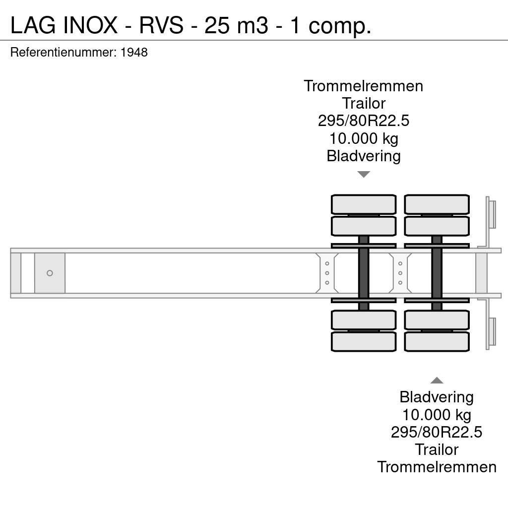 LAG INOX - RVS - 25 m3 - 1 comp. Cisternové návěsy