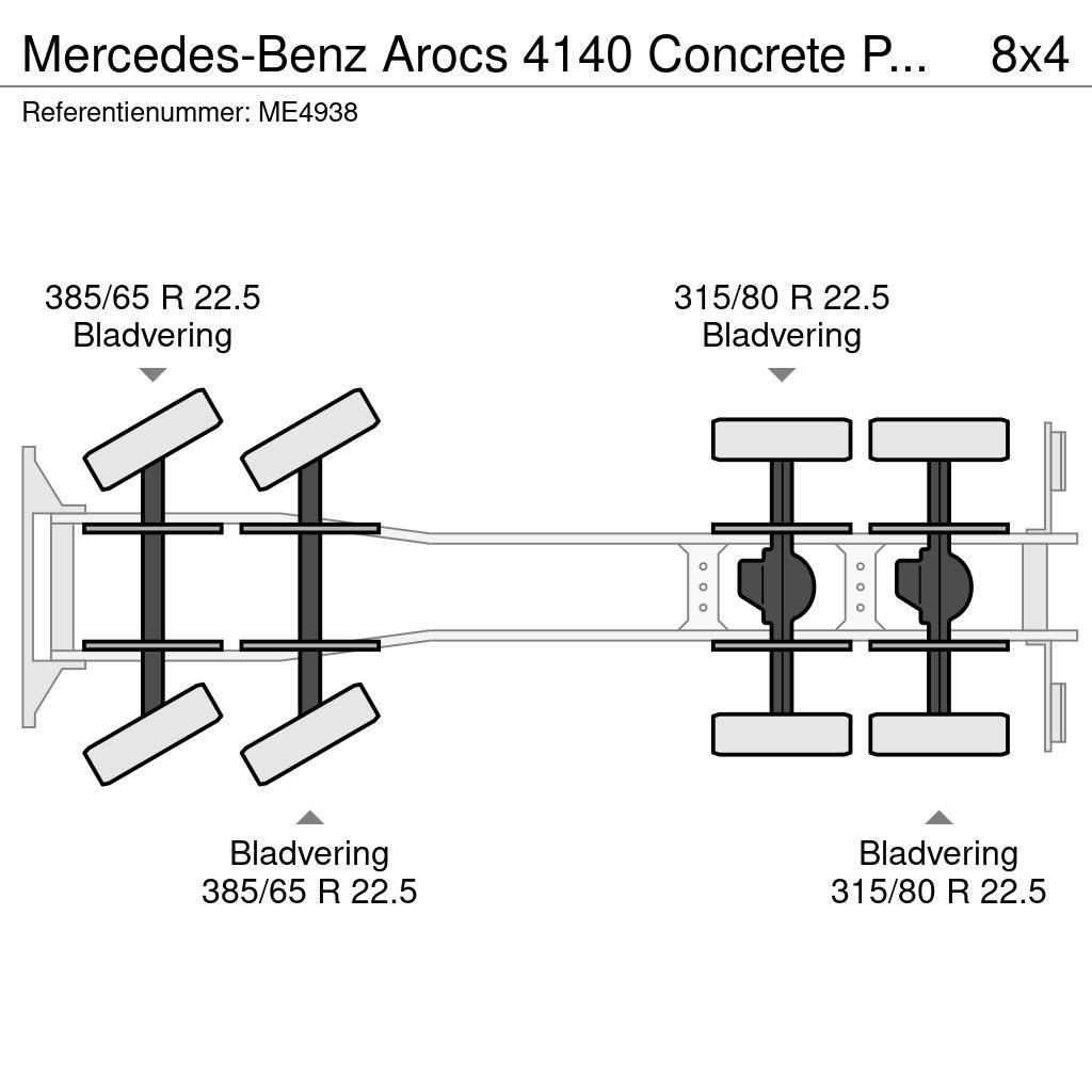 Mercedes-Benz Arocs 4140 Concrete Pump (3 units) Nákladní auta s čerpadly betonu