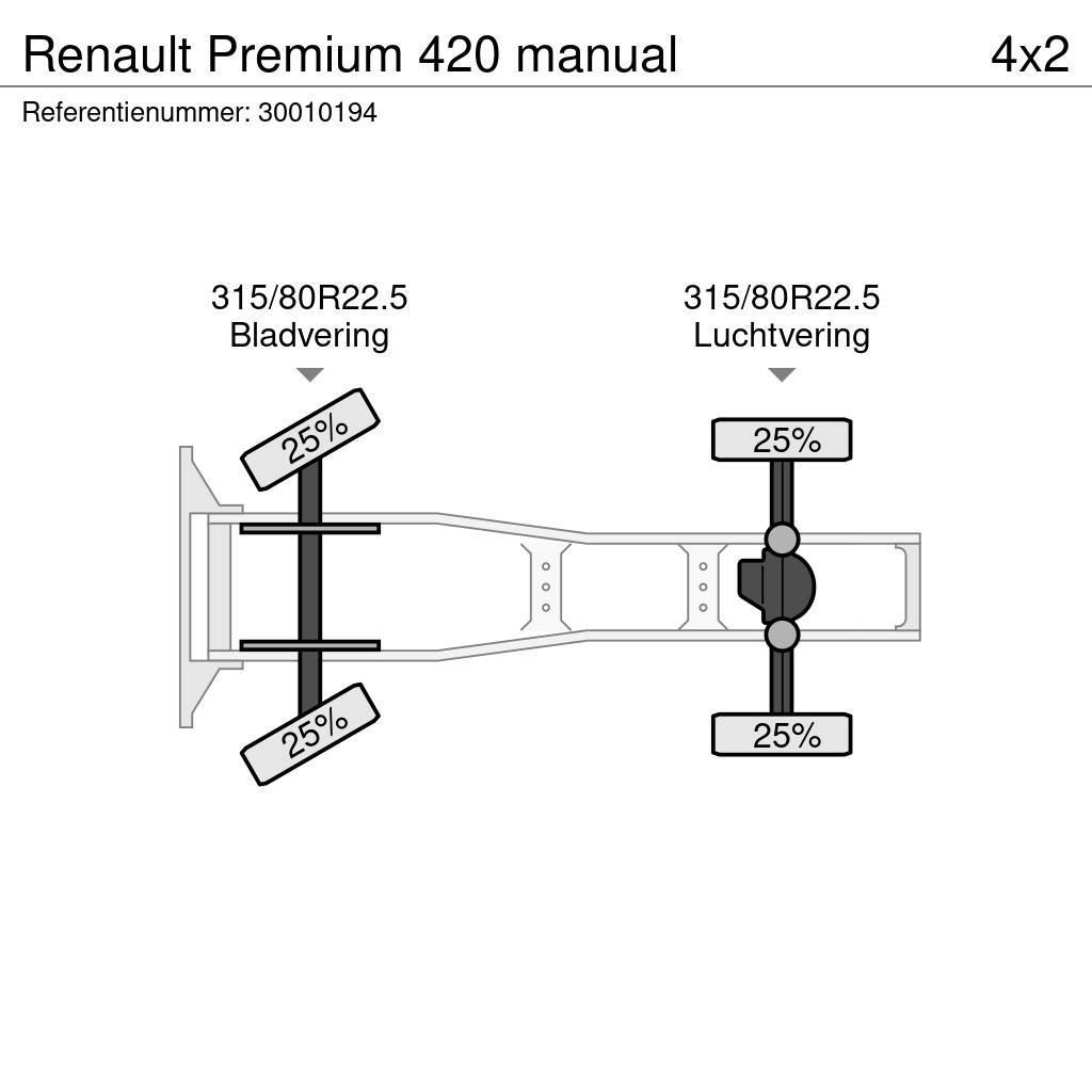 Renault Premium 420 manual Tahače