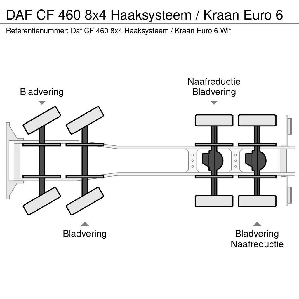 DAF CF 460 8x4 Haaksysteem / Kraan Euro 6 Hákový nosič kontejnerů