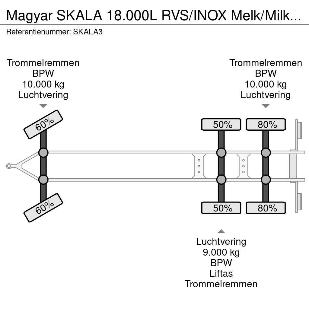 Magyar SKALA 18.000L RVS/INOX Melk/Milk/Milch Food 3 Room Cisternové přívěsy