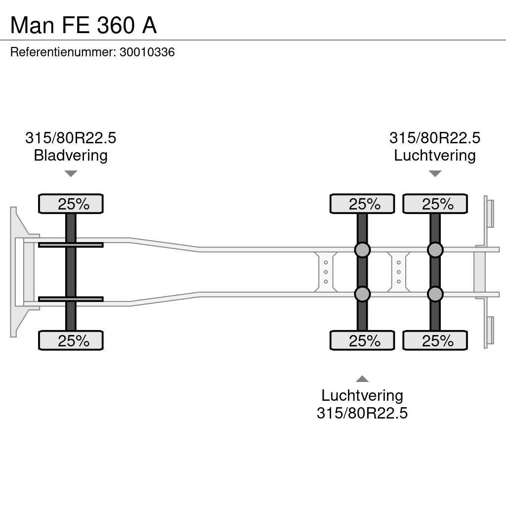 MAN FE 360 A Kontejnerový rám/Přepravníky kontejnerů