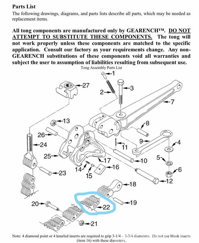  Petol Gearench Tools 151-45-02 Příslušenství a náhradní díly k vrtným zařízením