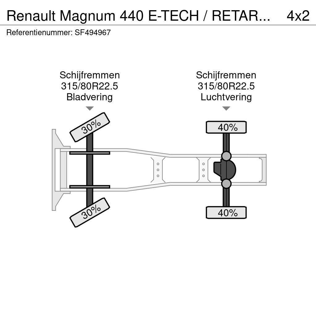 Renault Magnum 440 E-TECH / RETARDER Tahače