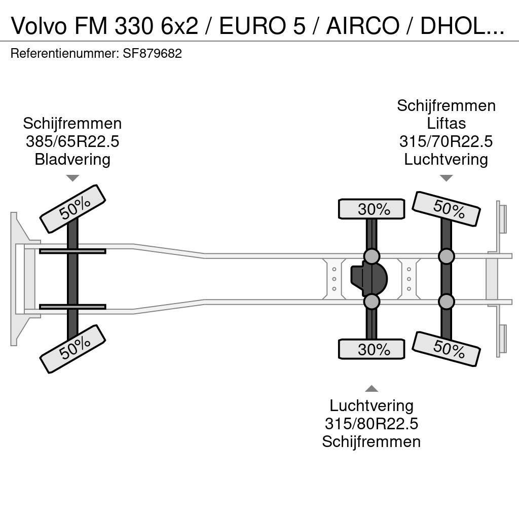 Volvo FM 330 6x2 / EURO 5 / AIRCO / DHOLLANDIA 2500kg / Zaplachtované vozy