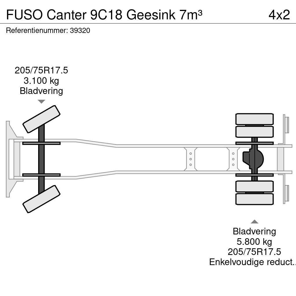 Fuso Canter 9C18 Geesink 7m³ Popelářské vozy
