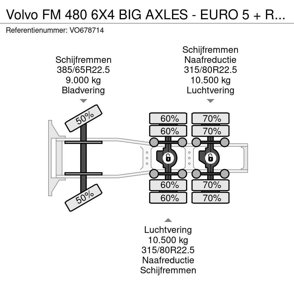 Volvo FM 480 6X4 BIG AXLES - EURO 5 + RETARDER Tahače