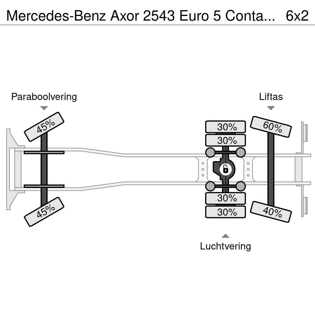 Mercedes-Benz Axor 2543 Euro 5 Container Kraan HMF Hákový nosič kontejnerů
