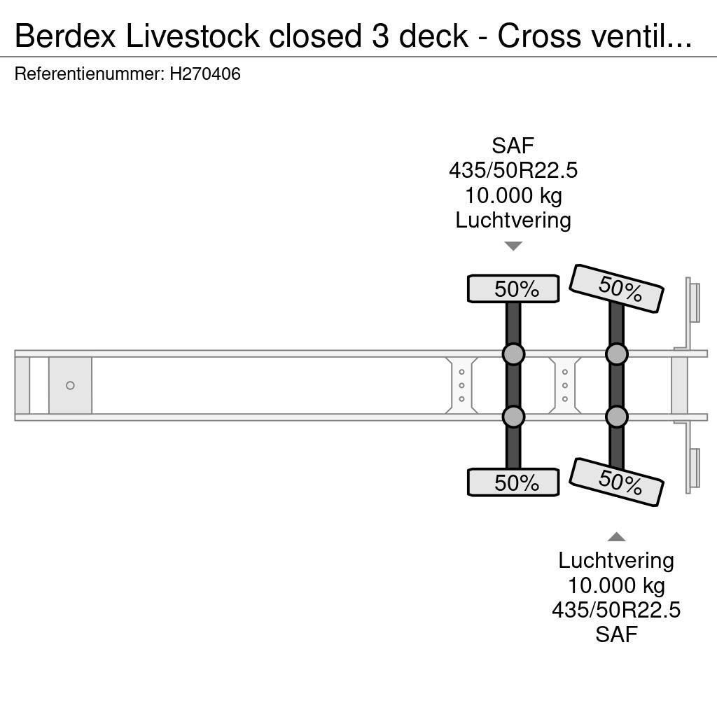  Berdex Livestock closed 3 deck - Cross ventilated Návěsy pro přepravu zvířat