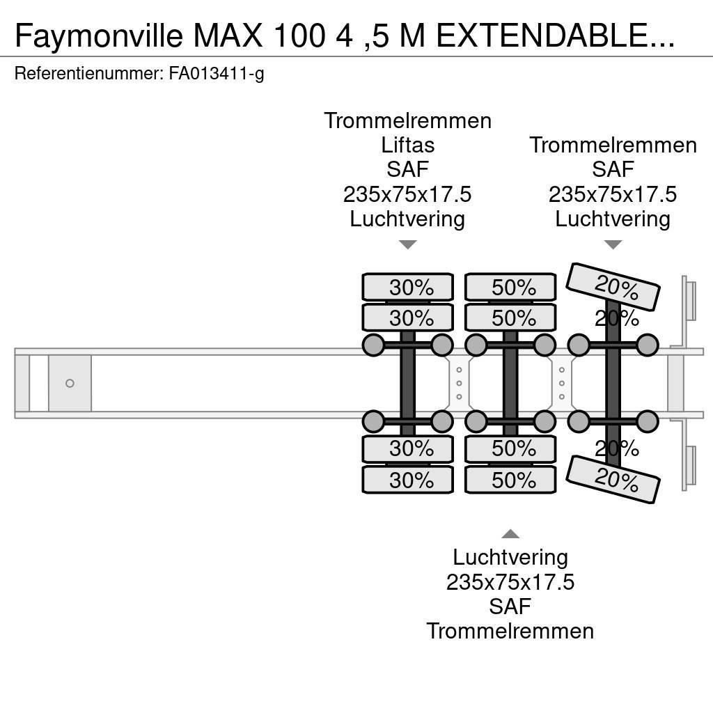 Faymonville MAX 100 4 ,5 M EXTENDABLE LAST AXEL STEERING Podvalníkové návěsy