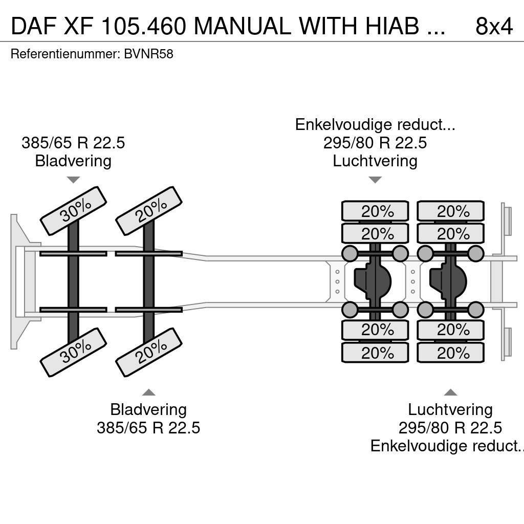 DAF XF 105.460 MANUAL WITH HIAB 800E-6 HiPro CRANE Univerzální terénní jeřáby