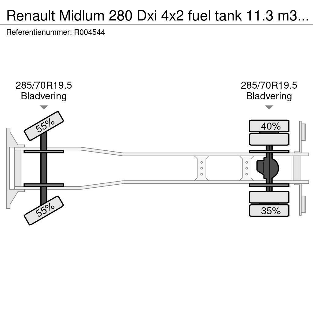 Renault Midlum 280 Dxi 4x2 fuel tank 11.3 m3 / 3 comp Cisternové vozy