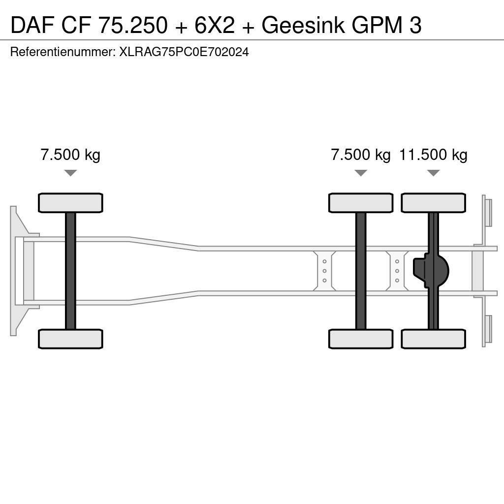DAF CF 75.250 + 6X2 + Geesink GPM 3 Popelářské vozy