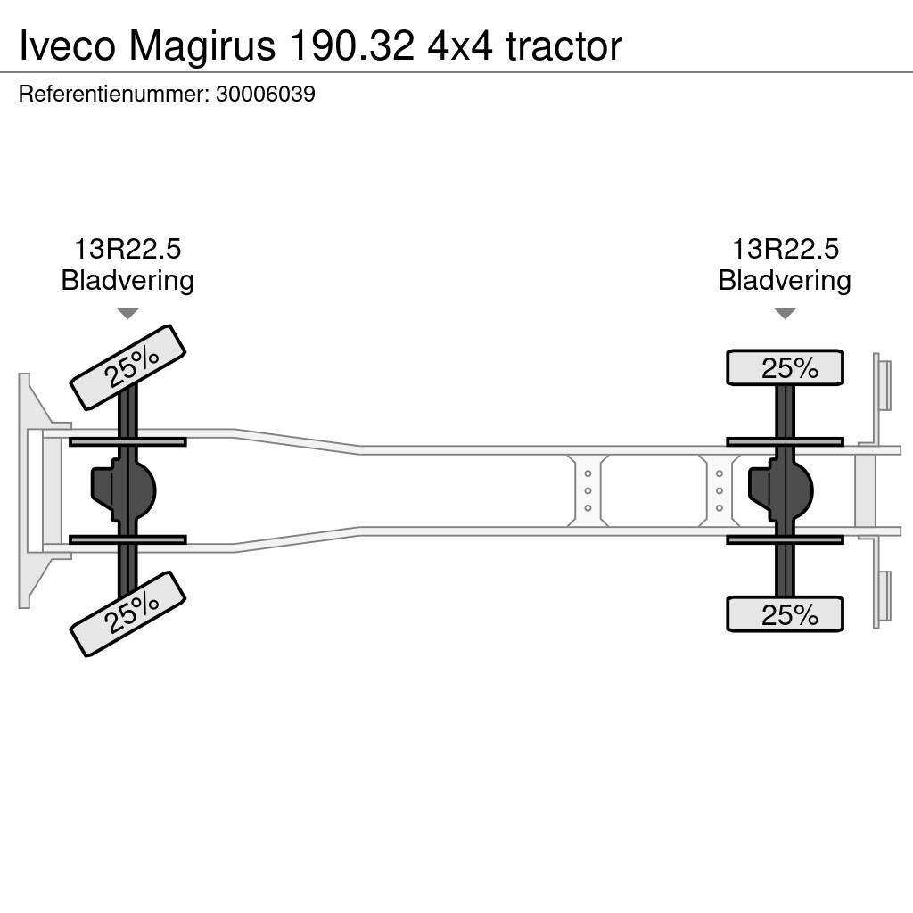 Iveco Magirus 190.32 4x4 tractor Valníky/Sklápěcí bočnice