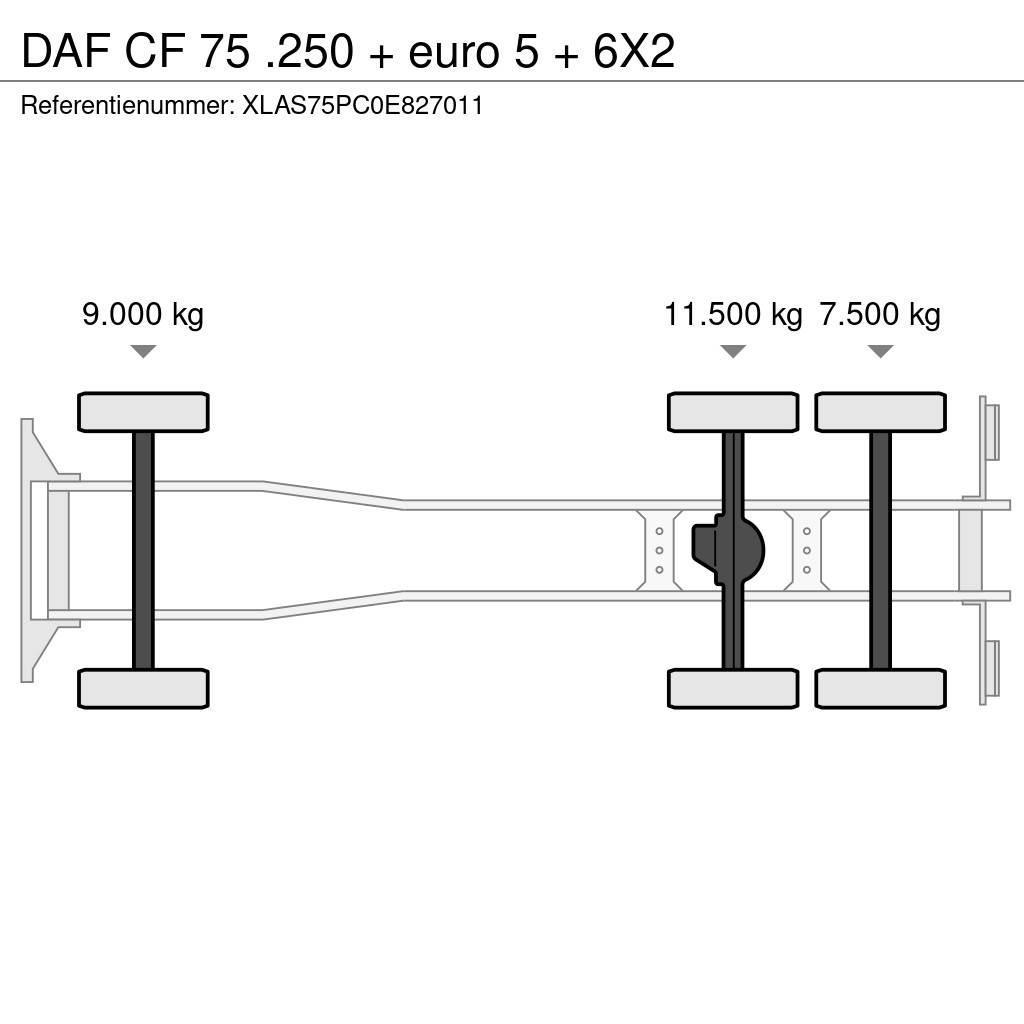DAF CF 75 .250 + euro 5 + 6X2 Popelářské vozy