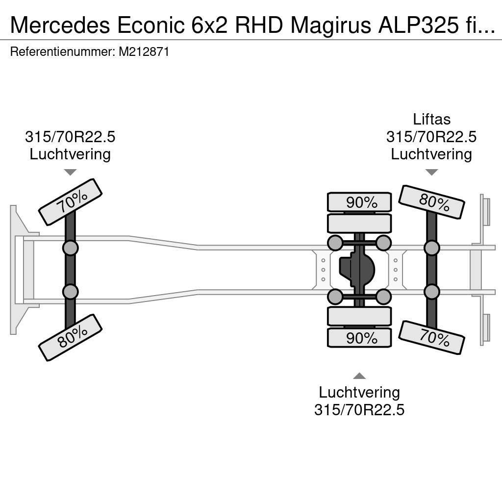 Mercedes-Benz Econic 6x2 RHD Magirus ALP325 fire truck Hasičský vůz