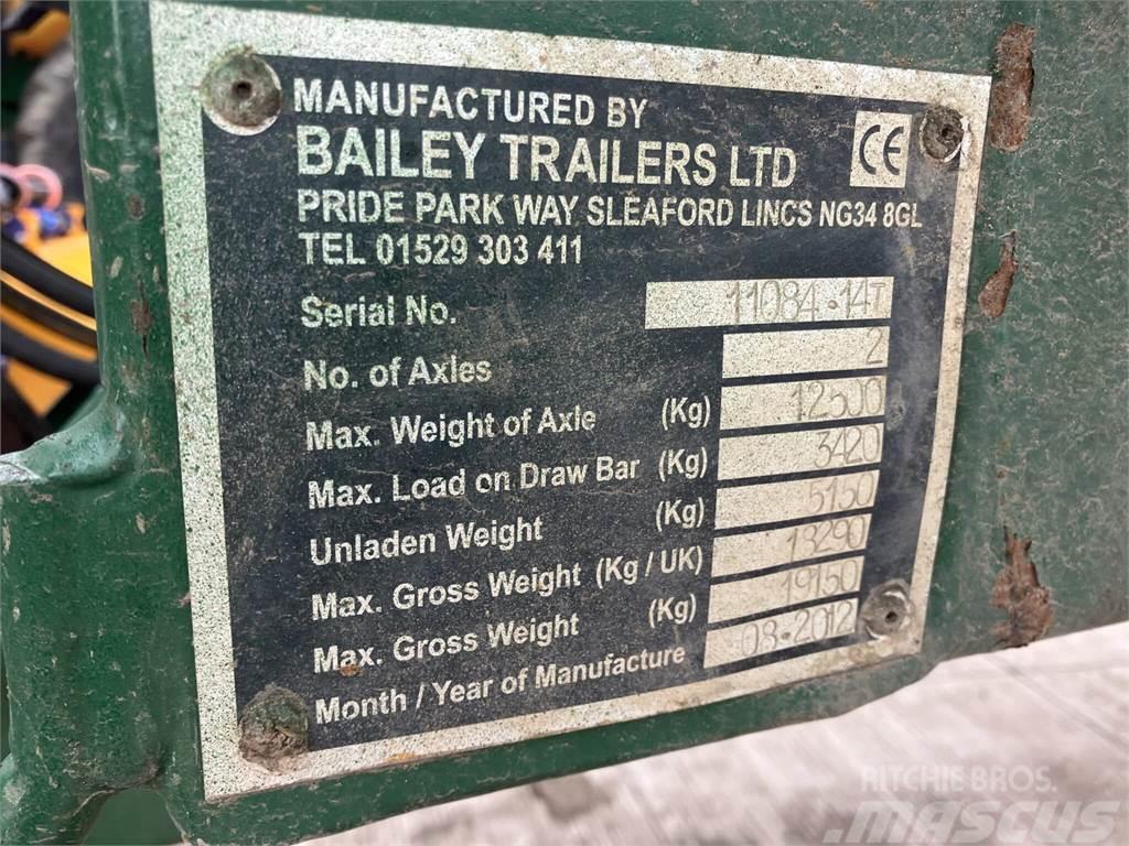 Bailey TB14 Další přívěsné vozíky