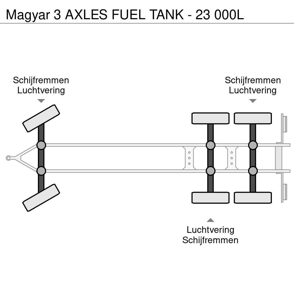 Magyar 3 AXLES FUEL TANK - 23 000L Cisternové přívěsy