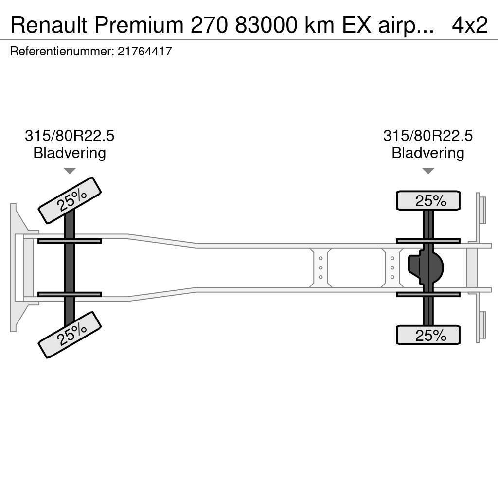 Renault Premium 270 83000 km EX airport lames steel Nákladní vozidlo bez nástavby
