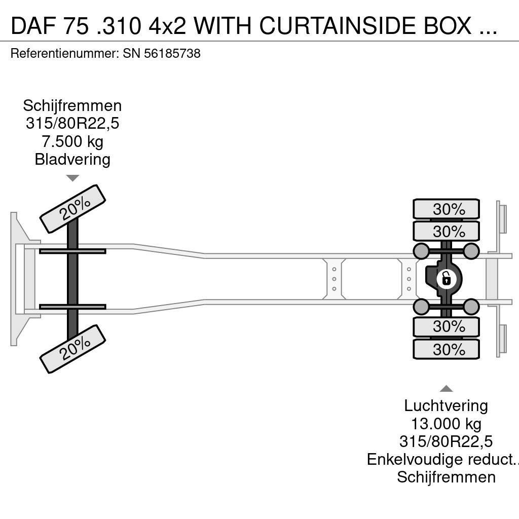 DAF 75 .310 4x2 WITH CURTAINSIDE BOX (EURO 3 / MANUAL Zaplachtované vozy