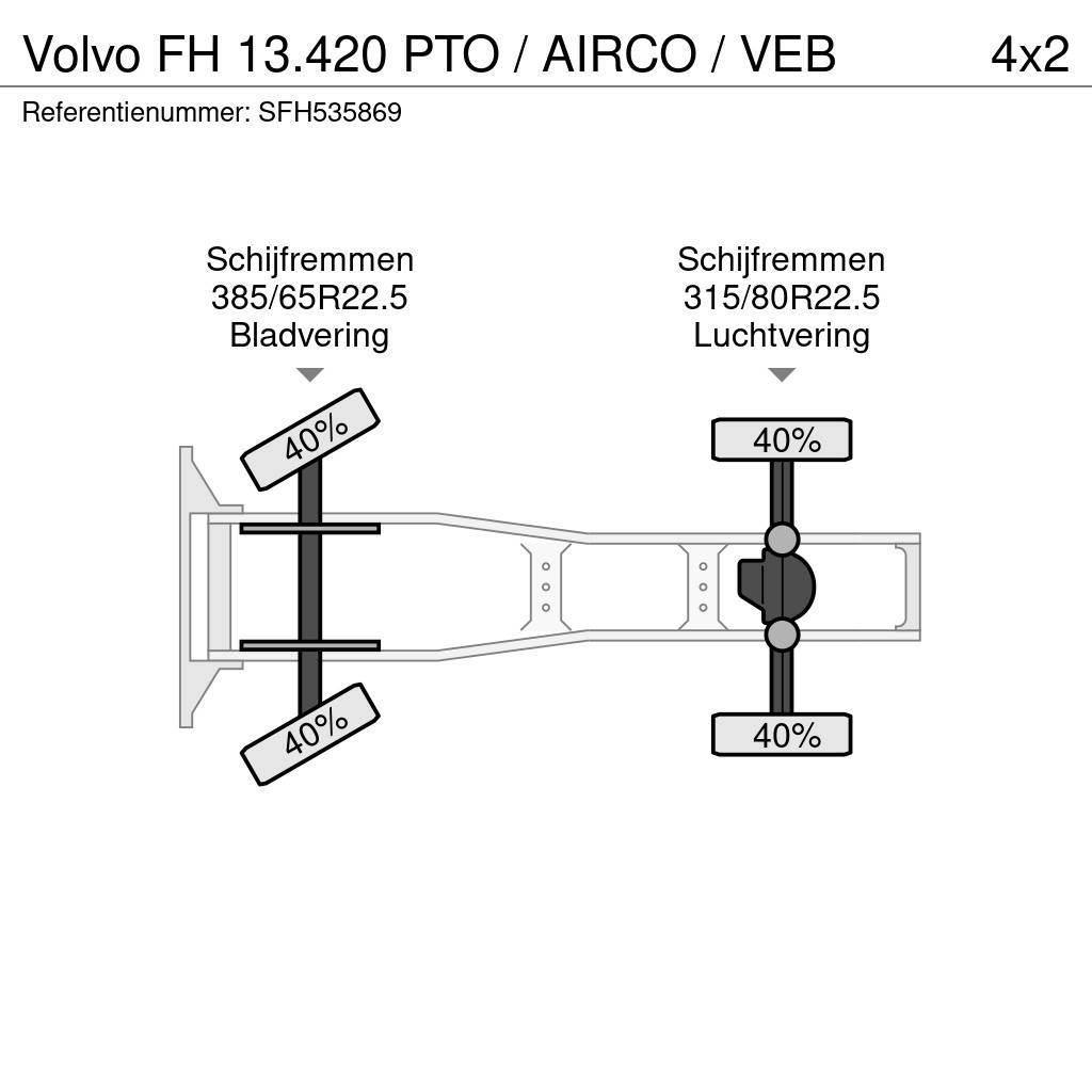 Volvo FH 13.420 PTO / AIRCO / VEB Tahače