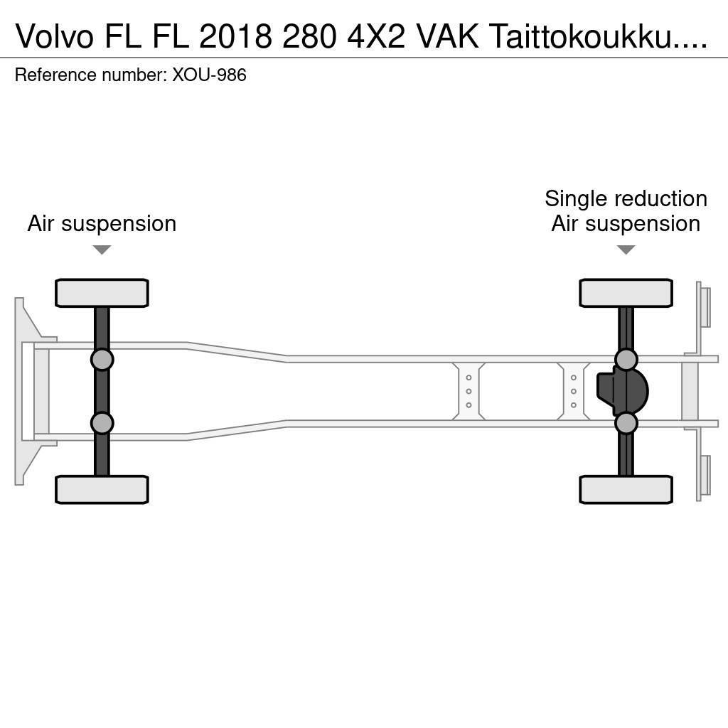 Volvo FL Hákový nosič kontejnerů
