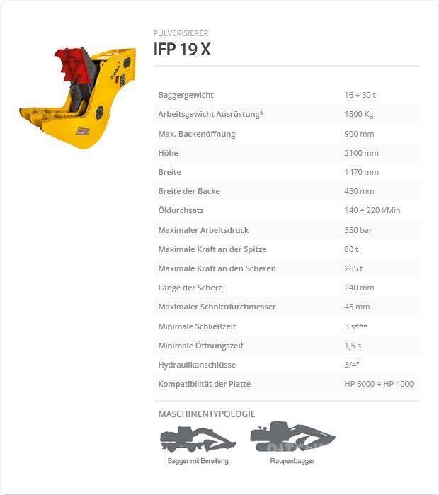 Indeco IFP 19 X Drtiče