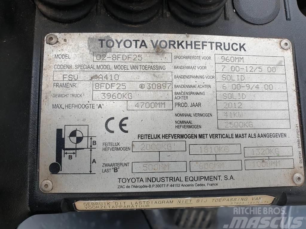 Toyota 8FDF25 Další